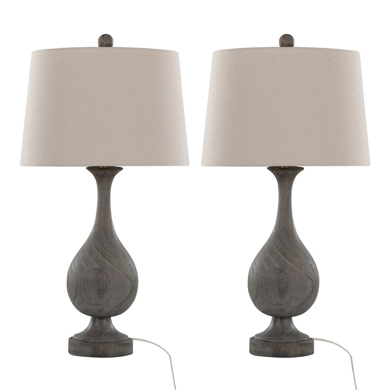Cipolla – Poly Farmhouse Table Lamp (Set of 2)