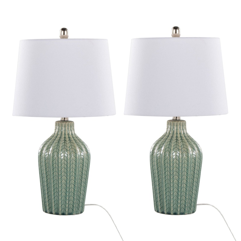 Rockwell – Contemporary Ceramic Table Lamp (Set of 2) – Sage / White
